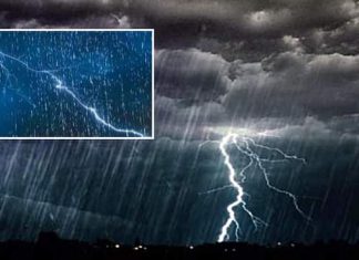 14 मे पर्यंत जिल्ह्यासाठी येलो अलर्ट जारी Ø नागरिकांनी काळजी घेण्याचे जिल्हा प्रशासनाचे आवाहन